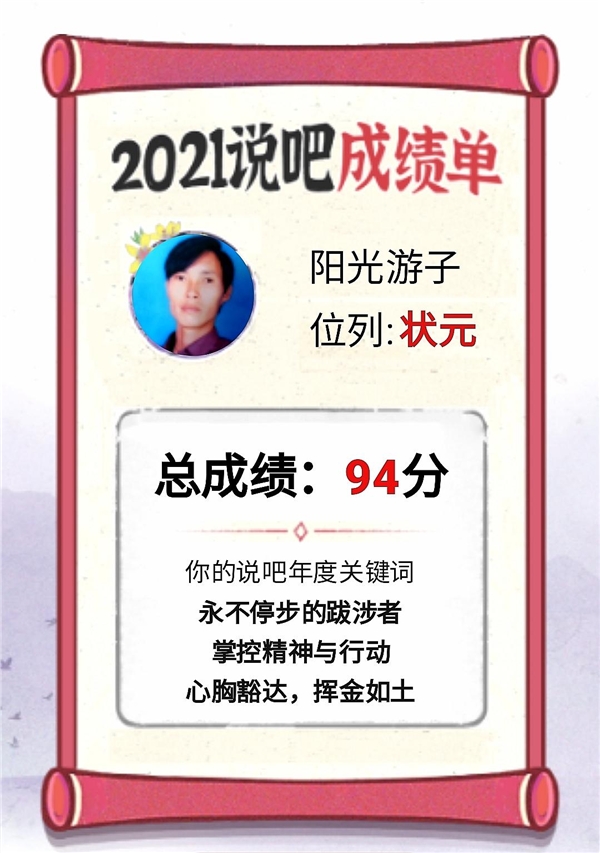 我的2021，原來易信都記得