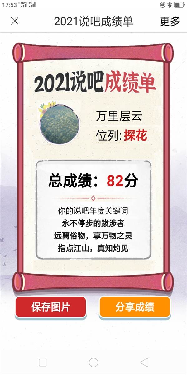 我的2021，原來易信都記得