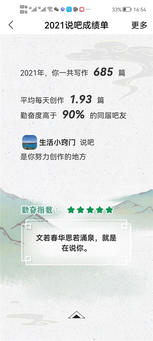 我的2021，原來易信都記得