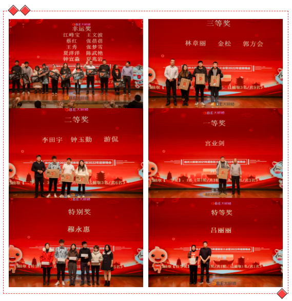 喜訊！2022滁州大眼橙“蓄勢(shì)而發(fā) 橙就未來”主題年會(huì)成功舉辦！