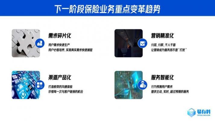易有料CEO代洋：重磅發(fā)布C-URM系統(tǒng)概念，首次定義內(nèi)容行業(yè)新生態(tài)