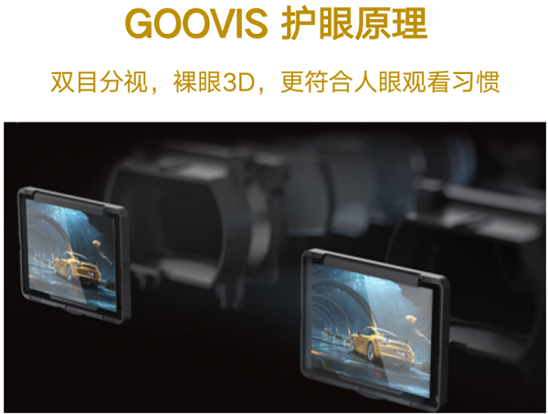 GOOVIS高清頭顯，讀屏?xí)r代護(hù)眼顯示新方式