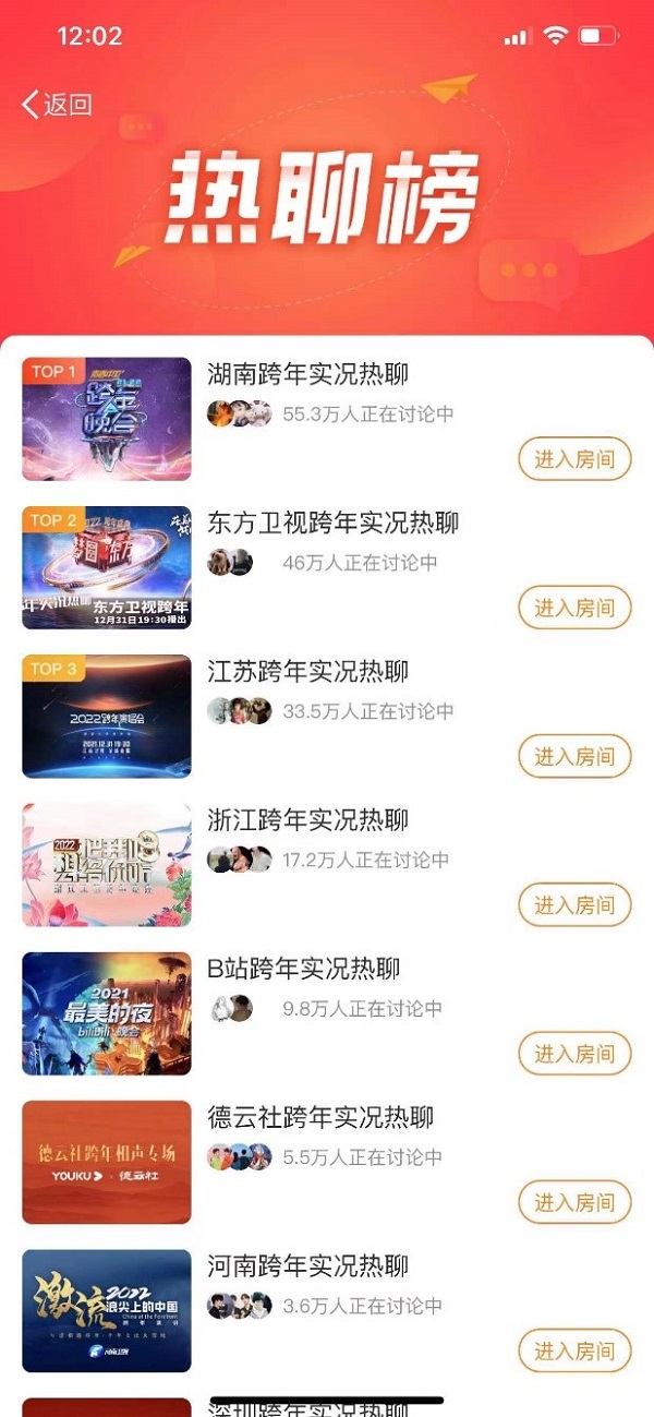 微博跨年狂歡節(jié)落幕 實(shí)況熱聊新玩法賦能節(jié)日狂歡盛會(huì)