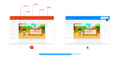 助力在線教育企業(yè)轉(zhuǎn)型，Cocos ICE 互動課件編輯器新版本來襲