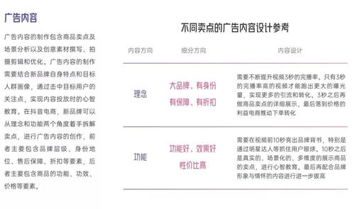 拆解280個新品牌后，我們發(fā)現(xiàn)了可復制的四招突圍