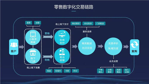 信息化觀察網(wǎng)發(fā)布《2021中國數(shù)字化轉(zhuǎn)型優(yōu)秀方案集》，微動(dòng)天下成功入選