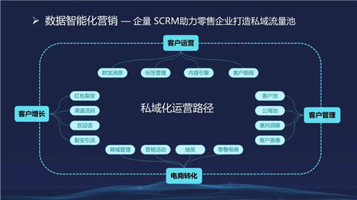 信息化觀察網(wǎng)發(fā)布《2021中國數(shù)字化轉(zhuǎn)型優(yōu)秀方案集》，微動(dòng)天下成功入選