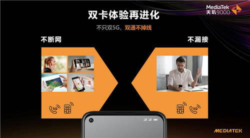 聯(lián)發(fā)科M80基帶打出性能、功耗組合拳，天璣9000成5G芯片最優(yōu)選