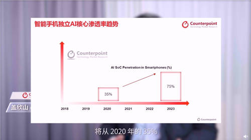 獨(dú)立APU核心才是趨勢！聯(lián)發(fā)科天璣9000實(shí)力證明AI已成看家本領(lǐng)