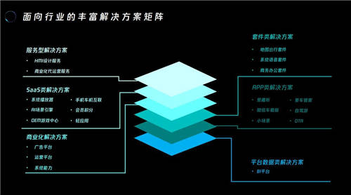 “十四五”加強車聯(lián)網(wǎng)創(chuàng)新示范 梧桐車聯(lián)加速助力數(shù)字經(jīng)濟高質量發(fā)展