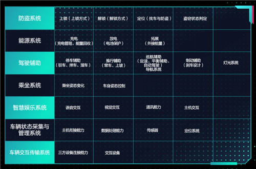 大佬云集！魯大師2021牛角尖頒獎(jiǎng)晚會(huì)匯總，14個(gè)大獎(jiǎng)花落誰家？