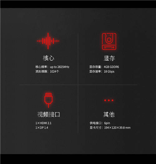 甜點(diǎn)級(jí)顯卡回歸，藍(lán)寶石RX 6500 XT 白金開(kāi)售