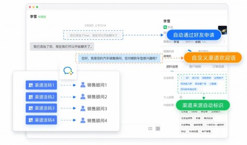 探馬SCRM私域攻略：從0到1，汽車經(jīng)銷商如何落地私域運營？