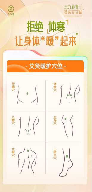 冬季全民養(yǎng)生熱，艾艾貼一招勝過萬元補品！
