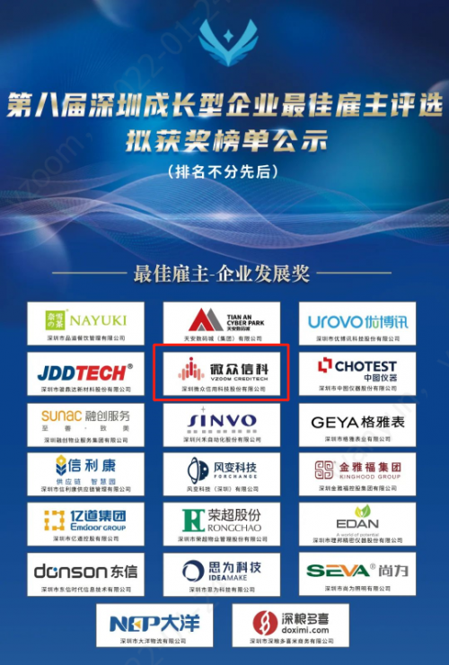 微眾信科入選第八屆深圳成長(zhǎng)型企業(yè)最佳雇主榜單