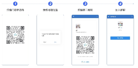 入局私域，社群營(yíng)銷到底怎么做？企業(yè)微信管理系統(tǒng)探馬SCRM手把手教你玩轉(zhuǎn)社群