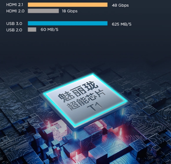 《時(shí)光音樂會(huì)》跨越時(shí)空對(duì)唱，配合TCL S12金標(biāo)劇院電視觀看體驗(yàn)更佳