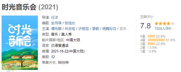 《時(shí)光音樂會(huì)》跨越時(shí)空對(duì)唱，配合TCL S12金標(biāo)劇院電視觀看體驗(yàn)更佳