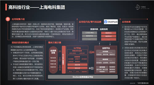 ClickPaaS實(shí)力入選丨知名研究型媒體人稱T客發(fā)布《2021中國低代碼/零代碼全景產(chǎn)業(yè)研究報(bào)告》