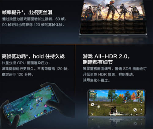 手持預(yù)算2500+，春節(jié)換機(jī)強(qiáng)烈推薦iQOO Neo5S和榮耀60