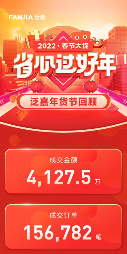 泛嘉年貨節(jié)：為員工省錢(qián)，為合作伙伴賺錢(qián)