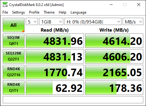 朗科發(fā)布新一代PCIe 4.0 SSD，專攻PC OEM高端市場