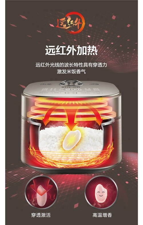讓蘇泊爾遠紅外電飯煲，為孩子假期生活烹煮香甜滋味