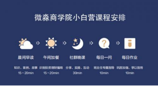 微淼商學(xué)院以自律自省的教學(xué)理念，維護行業(yè)的健康發(fā)展
