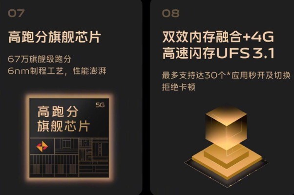 一城一景一處情，vivo S12 Pro超清影像記錄年味大片