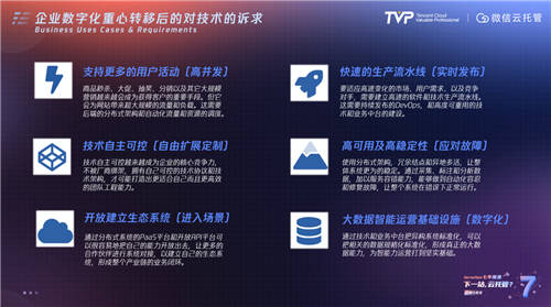 Serverless“七年不癢”：邁向云托管的下一站！