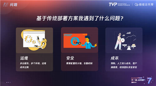Serverless“七年不癢”：邁向云托管的下一站！
