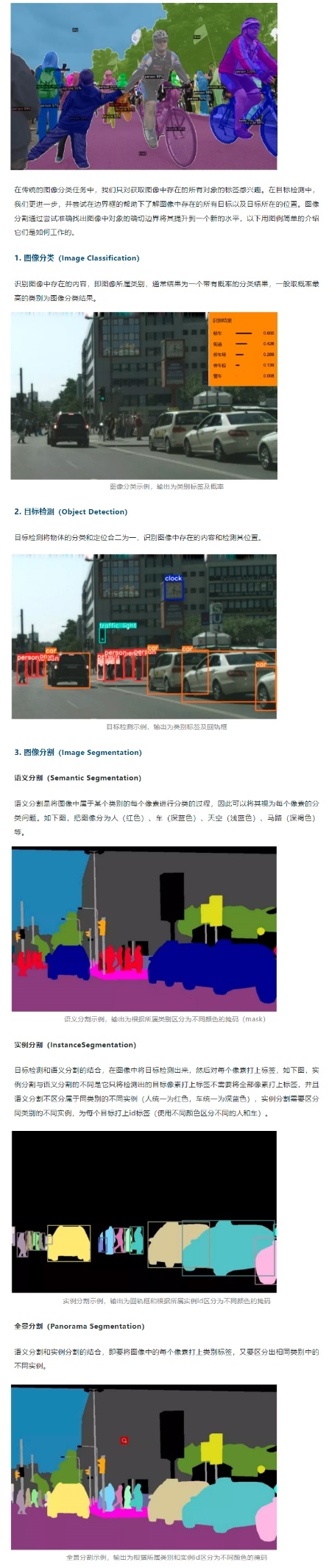 百分點(diǎn)感知智能實(shí)驗(yàn)室：計(jì)算機(jī)視覺理論和應(yīng)用研究