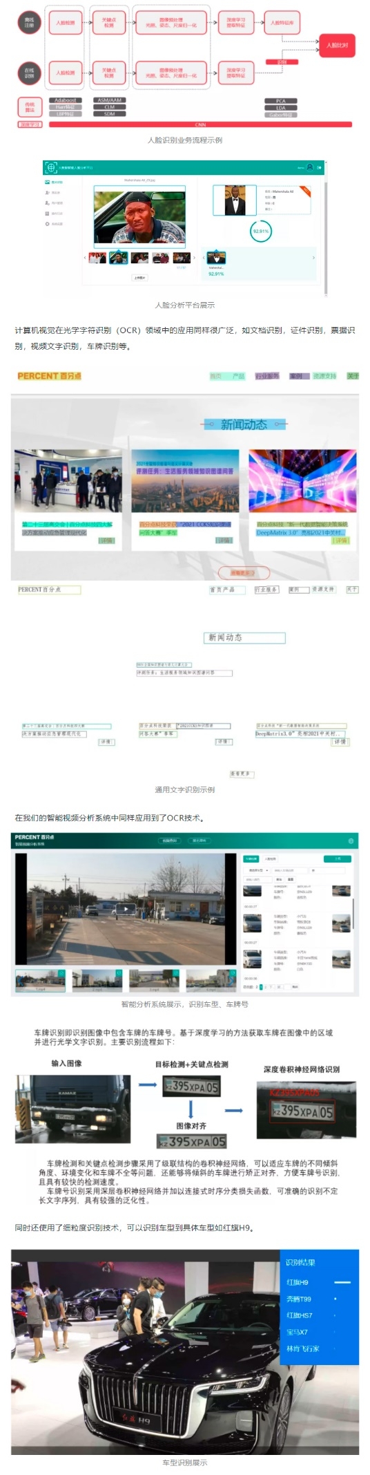 百分點(diǎn)感知智能實(shí)驗(yàn)室：計(jì)算機(jī)視覺理論和應(yīng)用研究