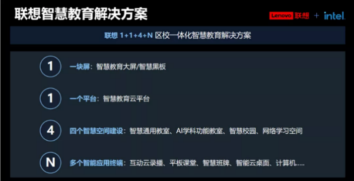 聯(lián)想集團將科技與智慧互聯(lián)，打造健康快樂的智慧教育