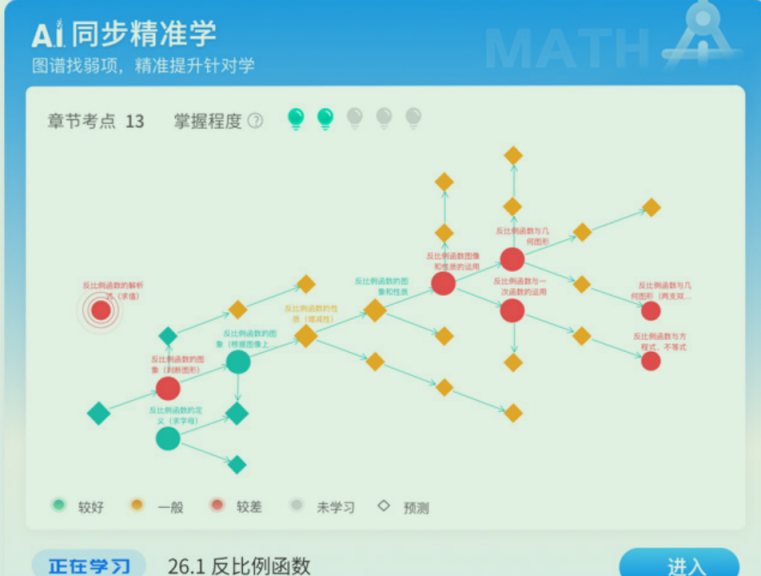 “知錯·能改”地鐵站刷屏，科大訊飛AI學(xué)習(xí)機這一波操作溜