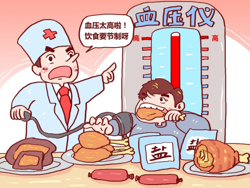 高血壓人群春節(jié)要注意什么？安頓提醒您謹(jǐn)記這六點(diǎn)！