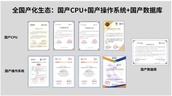 開門迎喜！好視通榮獲2021中國企業(yè)IT大獎信創(chuàng)、政務(wù)、教育三項殊榮