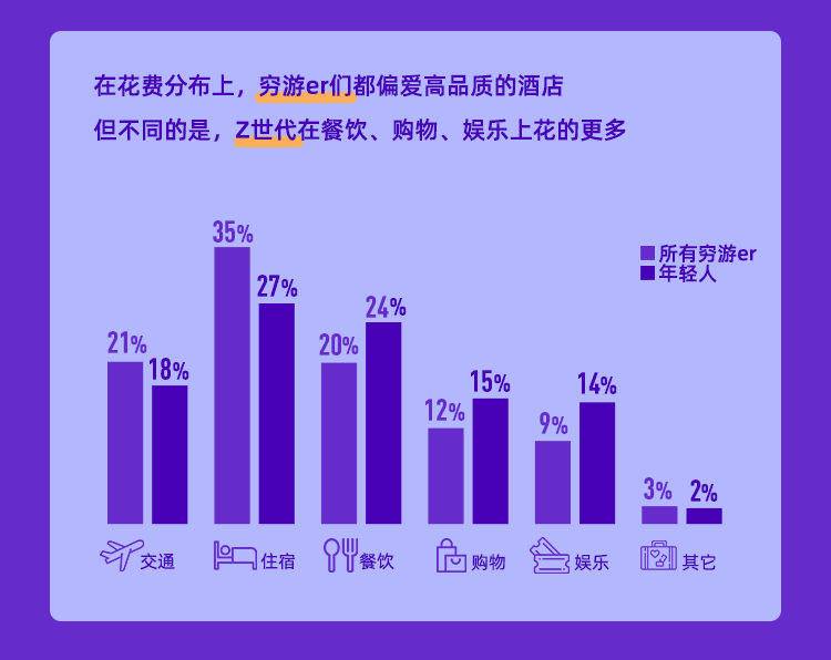 《會(huì)玩的中國人》：高品質(zhì)旅行持續(xù)向好，國風(fēng)國粹引人探索