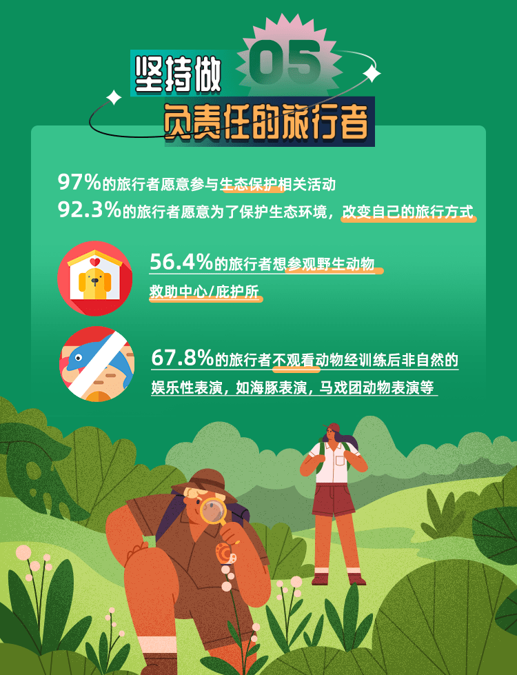 《會(huì)玩的中國人》：高品質(zhì)旅行持續(xù)向好，國風(fēng)國粹引人探索