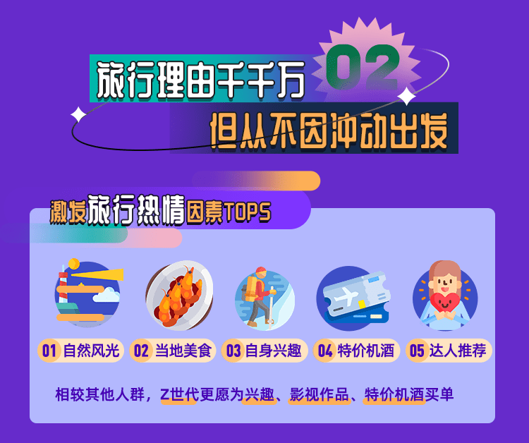 《會(huì)玩的中國人》：高品質(zhì)旅行持續(xù)向好，國風(fēng)國粹引人探索