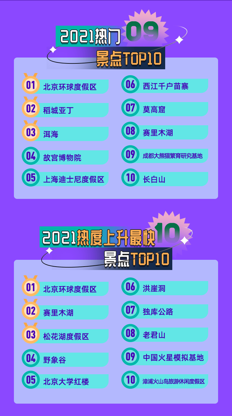 《會(huì)玩的中國人》：高品質(zhì)旅行持續(xù)向好，國風(fēng)國粹引人探索
