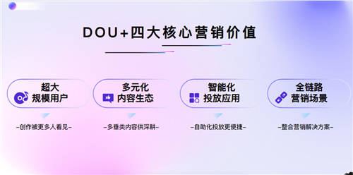 DOU+持續(xù)更迭，致力于滿足不同用戶需求