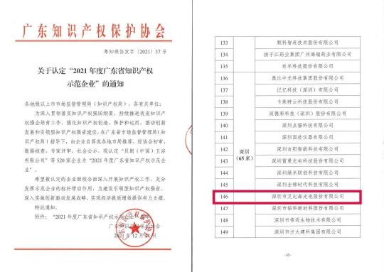 再現(xiàn)標桿實力！艾比森獲評“廣東省知識產權示范企業(yè)”稱號