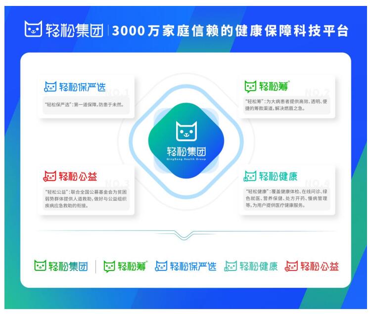 輕松籌攜手WABC啟動(dòng)“錯(cuò)襪日特殊兒童關(guān)愛計(jì)劃”，關(guān)愛特殊人群成長(zhǎng)
