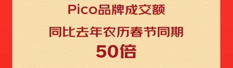 服務(wù)不停歇，溫暖“不打烊”：京東攜手Pico等大牌虎年春節(jié)恭賀潮范新年