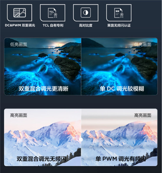 從《奇跡》中尋找奇跡！S12金標(biāo)劇院電視成TCL成功縮影