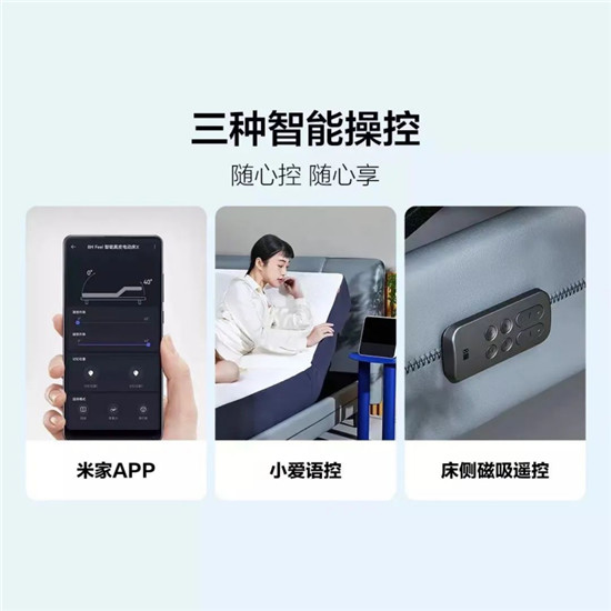 趣睡科技布局智能家居領(lǐng)域，已推出多款智能電動床