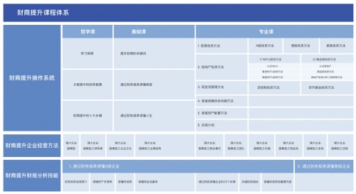 微淼：維護金融市場穩(wěn)定 財商教育助力防范金融風險