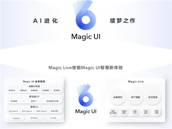 魯大師1月新機(jī)排行榜：iQOO 9性能最強(qiáng)，榮耀Magic V奪冠流暢榜