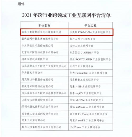 3年蟬聯(lián)工信部雙跨平臺(tái)首位！卡奧斯以科技創(chuàng)新夯實(shí)數(shù)字經(jīng)濟(jì)新基建
